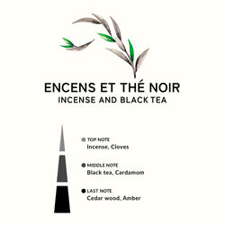 インセンス＆ブラックティー フレグランスリフィル250ml