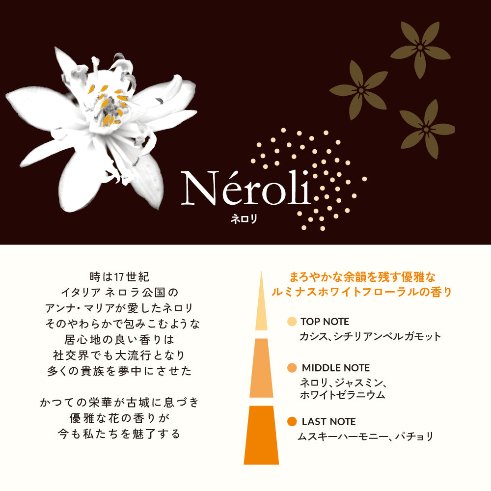 パフュームポーチ ネロリ