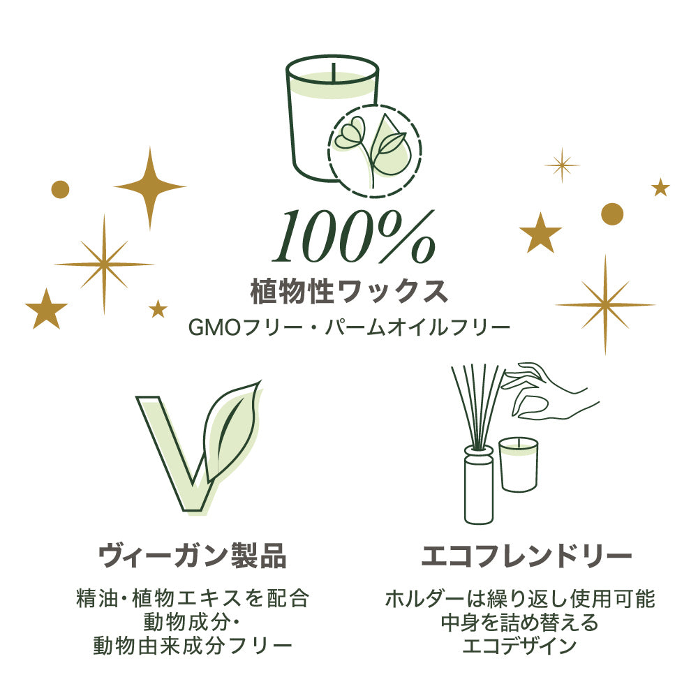 フロステッドマンダリン キャンドル 180g